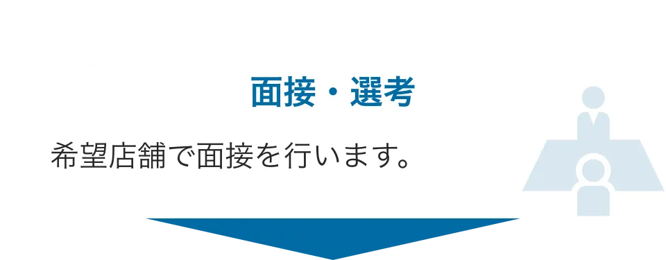 面接・選考